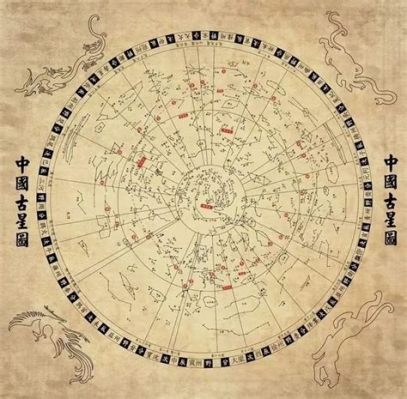 Explorations of Ancient Chinese Astronomy: Charting the Celestial Tapestry Across Millennia!