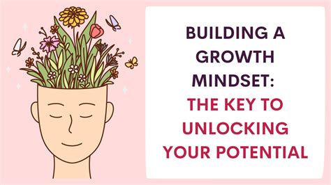  Growth Mindset: Unlocking Your Potential Through Perseverance and Resilience 